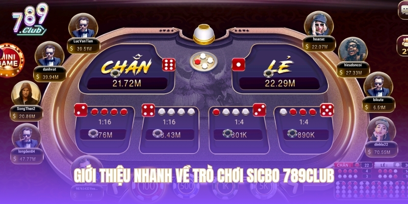 Giới thiệu nhanh về trò chơi sicbo 789CLUB